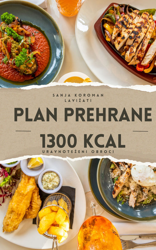 Plan Prehrane od 1300kcal